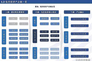 下一站去哪？图赫尔赛季末将离任拜仁主帅，他的下一支球队会是？